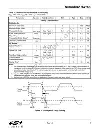 SI8660BA-A-IS1 Datasheet Page 7