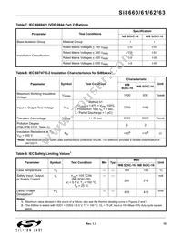 SI8660BA-A-IS1 Datasheet Page 15