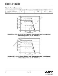 SI8660BA-A-IS1 Datasheet Page 16