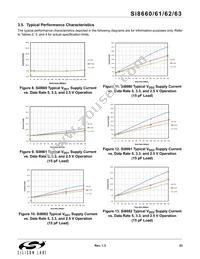 SI8660BA-A-IS1 Datasheet Page 23