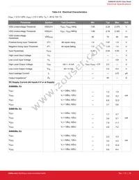 SI8663ED-B-ISR Datasheet Page 20