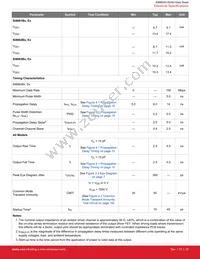 SI8663ED-B-ISR Datasheet Page 22