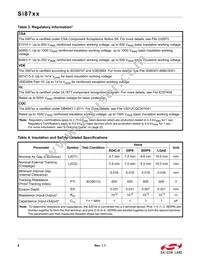 SI8712CD-B-IMR Datasheet Page 8