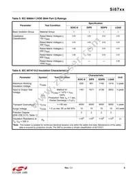 SI8712CD-B-IMR Datasheet Page 9
