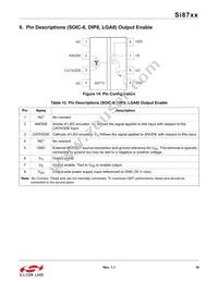 SI8712CD-B-IMR Datasheet Page 19
