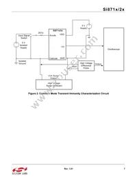 SI8719BD-A-ISR Datasheet Page 7