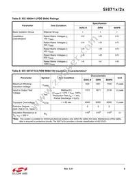SI8719BD-A-ISR Datasheet Page 9