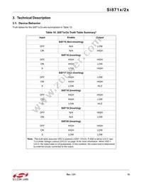 SI8719BD-A-ISR Datasheet Page 15