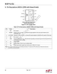 SI8719BD-A-ISR Datasheet Page 20