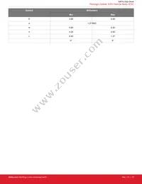SI8735BC-ISR Datasheet Page 19