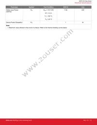 SI8752AB-ASR Datasheet Page 13