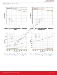 SI8752AB-ASR Datasheet Page 16