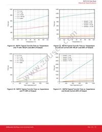 SI8752AB-ASR Datasheet Page 17