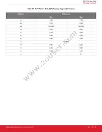 SI8752AB-ASR Datasheet Page 22