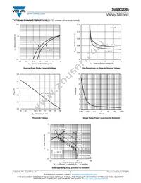 SI8802DB-T2-E1 Datasheet Page 4