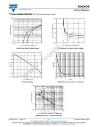 SI8806DB-T2-E1 Datasheet Page 4