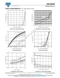 SI8816EDB-T2-E1 Datasheet Page 3