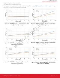 SI88242BD-IS Datasheet Page 19