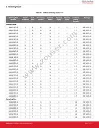 SI88621BD-IS Datasheet Page 5