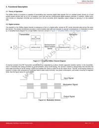 SI88621BD-IS Datasheet Page 7