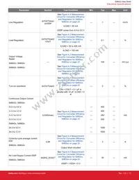 SI88621BD-IS Datasheet Page 17