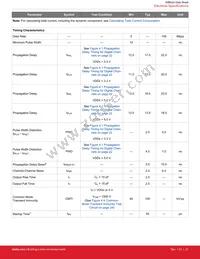 SI88621BD-IS Datasheet Page 21