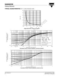 SI8900EDB-T2-E1 Datasheet Page 4