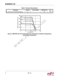 SI8901D-A01-GS Datasheet Page 6