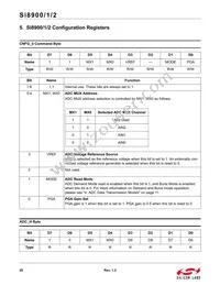 SI8901D-A01-GS Datasheet Page 20