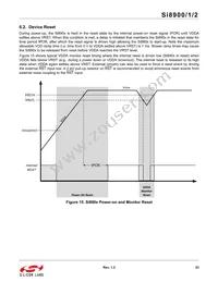 SI8901D-A01-GS Datasheet Page 23