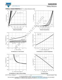 SI8902EDB-T2-E1 Datasheet Page 3