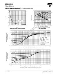 SI8904EDB-T2-E1 Datasheet Page 4