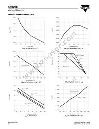 SI9122EDQ-T1-E3 Datasheet Page 12