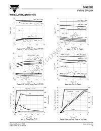 SI9122EDQ-T1-E3 Datasheet Page 15