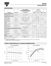 SI9140DY-T1-E3 Datasheet Page 3