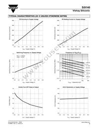 SI9140DY-T1-E3 Datasheet Page 5