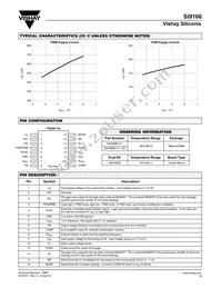 SI9166BQ-T1-E3 Datasheet Page 5