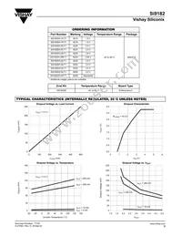 SI9182DH-33-T1-E3 Datasheet Page 5