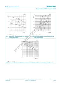 SI9410DY Datasheet Page 7