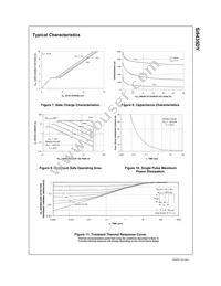 SI9435DY Datasheet Page 4