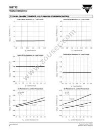 SI9712DY-T1-E3 Datasheet Page 6