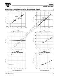 SI9712DY-T1-E3 Datasheet Page 7