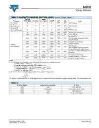SI9731DQ-T1-E3 Datasheet Page 5