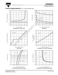SI9926BDY-T1-GE3 Datasheet Page 3