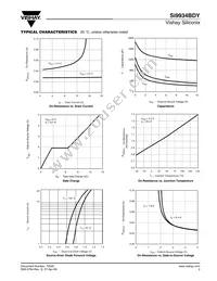 SI9934BDY-T1-GE3 Datasheet Page 3