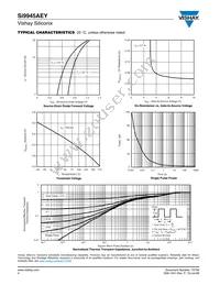 SI9945AEY-T1 Datasheet Page 4