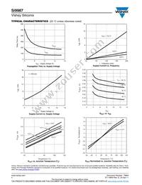 SI9987DY-T1-E3 Datasheet Page 4