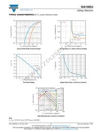 SIA108DJ-T1-GE3 Datasheet Page 4