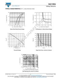 SIA110DJ-T1-GE3 Datasheet Page 4