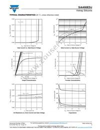 SIA400EDJ-T1-GE3 Datasheet Page 3